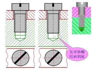 標準化配套件選型指南(標準化配套件選型原則) 結構砌體設計 第1張 標準化配套件選型指南(標準化配套件選型原則) 結構砌體設計 第1張