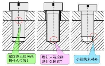 標準化配套件選型指南(標準化配套件選型原則) 結構砌體設計 第3張 標準化配套件選型指南(標準化配套件選型原則) 結構砌體設計 第3張