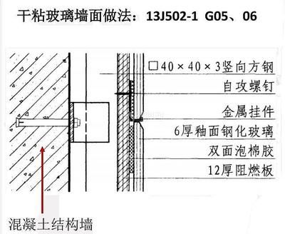民用鋼結(jié)構(gòu)屋頂方鋼厚度標(biāo)準(zhǔn)(民用鋼結(jié)構(gòu)屋頂方鋼厚度的選擇標(biāo)準(zhǔn)) 鋼結(jié)構(gòu)桁架施工 第3張 民用鋼結(jié)構(gòu)屋頂方鋼厚度標(biāo)準(zhǔn)(民用鋼結(jié)構(gòu)屋頂方鋼厚度的選擇標(biāo)準(zhǔn)) 鋼結(jié)構(gòu)桁架施工 第3張