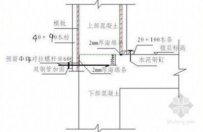 樓層加固需要做什么資料呢(樓層加固工程施工的重要依據是加固工程施工的重要依據) 建筑方案施工 第2張 樓層加固需要做什么資料呢(樓層加固工程施工的重要依據是加固工程施工的重要依據) 建筑方案施工 第2張