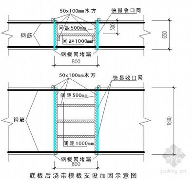 樓層加固需要做什么資料呢(樓層加固工程施工的重要依據是加固工程施工的重要依據) 建筑方案施工 第4張 樓層加固需要做什么資料呢(樓層加固工程施工的重要依據是加固工程施工的重要依據) 建筑方案施工 第4張