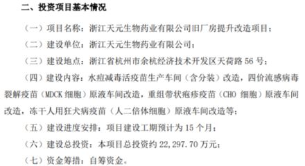 廠房建設(shè)資金籌措策略(廠房建設(shè)資金融資方法) 結(jié)構(gòu)工業(yè)裝備設(shè)計(jì) 第4張 廠房建設(shè)資金籌措策略(廠房建設(shè)資金融資方法) 結(jié)構(gòu)工業(yè)裝備設(shè)計(jì) 第4張