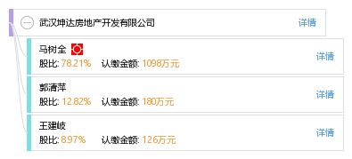 坤達房地產開發有限公司電話(坤達房地產開發公司電話) 結構機械鋼結構施工 第4張 坤達房地產開發有限公司電話(坤達房地產開發公司電話) 結構機械鋼結構施工 第4張