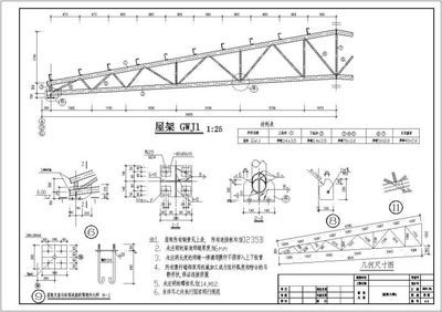 梯形屋架結構(梯形屋架與三角形比較) 建筑方案設計 第5張 梯形屋架結構(梯形屋架與三角形比較) 建筑方案設計 第5張