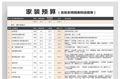 別墅裝修報(bào)價(jià)明細(xì)表(別墅裝修材料選購(gòu)指南,別墅裝修風(fēng)格對(duì)比分析) 鋼結(jié)構(gòu)鋼結(jié)構(gòu)螺旋樓梯設(shè)計(jì) 第1張 別墅裝修報(bào)價(jià)明細(xì)表(別墅裝修材料選購(gòu)指南,別墅裝修風(fēng)格對(duì)比分析) 鋼結(jié)構(gòu)鋼結(jié)構(gòu)螺旋樓梯設(shè)計(jì) 第1張