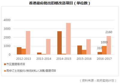 舊樓改造政策有哪些(舊樓改造政策主要針對以下幾類建筑需通過抗震鑒定和加固價值評估) 結構機械鋼結構設計 第5張 舊樓改造政策有哪些(舊樓改造政策主要針對以下幾類建筑需通過抗震鑒定和加固價值評估) 結構機械鋼結構設計 第5張