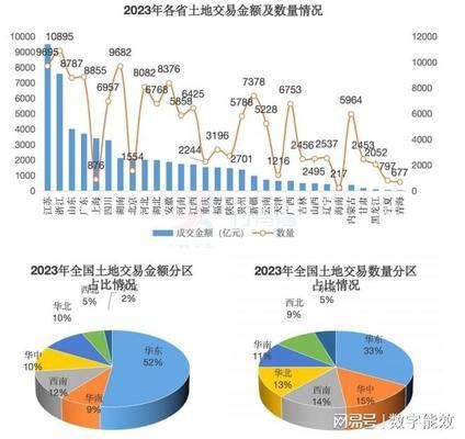 廠房設計中的環保節能要點(基于綠色建筑理念的生產廠房節能) 結構地下室設計 第3張 廠房設計中的環保節能要點(基于綠色建筑理念的生產廠房節能) 結構地下室設計 第3張