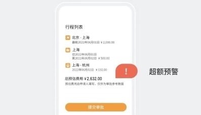 如何優化廠房建設預算(優化廠房建設預算從設計、材料、施工、項目管理和維護保養等多個方面) 結構地下室施工 第4張 如何優化廠房建設預算(優化廠房建設預算從設計、材料、施工、項目管理和維護保養等多個方面) 結構地下室施工 第4張