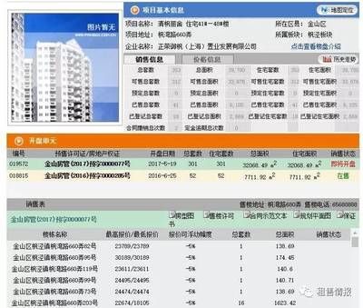 樓房改動去哪里審批（樓房改動審批流程） 鋼結構鋼結構停車場設計 第4張