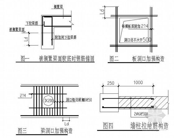 屋面加固鋼筋要求標(biāo)準(zhǔn)(屋面加固鋼筋的要求標(biāo)準(zhǔn)) 鋼結(jié)構(gòu)網(wǎng)架設(shè)計(jì) 第2張 屋面加固鋼筋要求標(biāo)準(zhǔn)(屋面加固鋼筋的要求標(biāo)準(zhǔn)) 鋼結(jié)構(gòu)網(wǎng)架設(shè)計(jì) 第2張