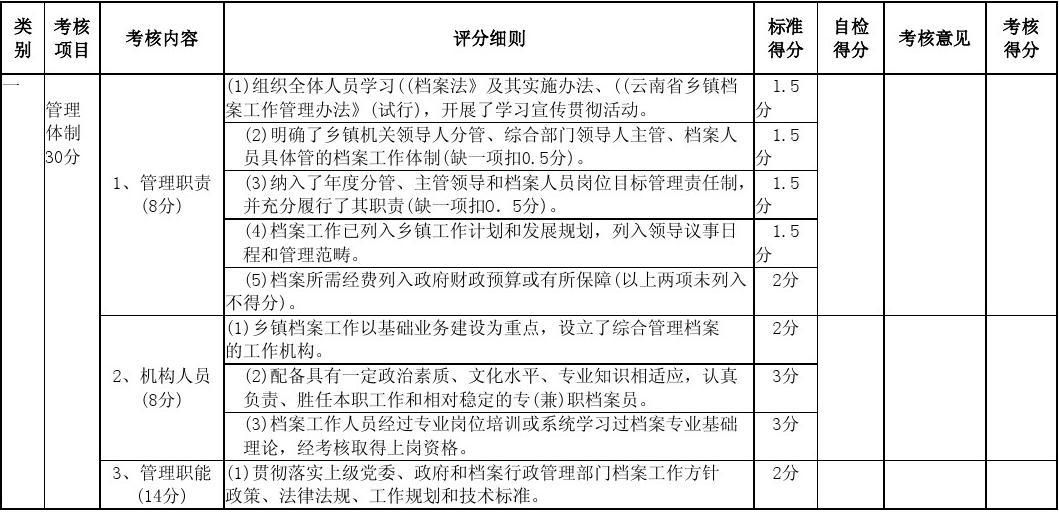 檔案室建設計劃(關于檔案室建設計劃的示例) 鋼結構門式鋼架施工 第3張 檔案室建設計劃(關于檔案室建設計劃的示例) 鋼結構門式鋼架施工 第3張