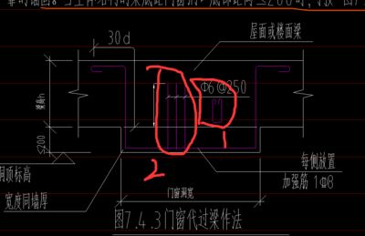 屋面加強筋效果圖片（屋面加強筋效果圖片怎么查詢） 建筑消防施工 第4張