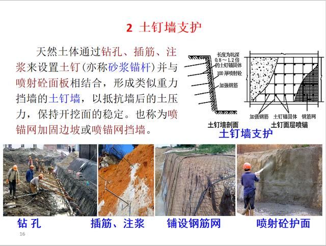 注漿加固施工方案怎么寫(注漿加固施工方案) 北京加固施工 第1張 注漿加固施工方案怎么寫(注漿加固施工方案) 北京加固施工 第1張