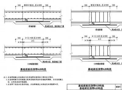 混凝土加固技術規范有哪些內容(混凝土加固技術規范) 鋼結構蹦極施工 第4張 混凝土加固技術規范有哪些內容(混凝土加固技術規范) 鋼結構蹦極施工 第4張
