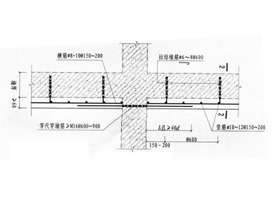 混凝土板墻加固(混凝土板墻加固方法) 北京網架設計 第4張 混凝土板墻加固(混凝土板墻加固方法) 北京網架設計 第4張