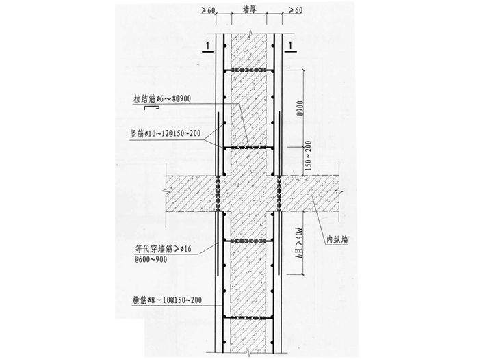 混凝土板墻加固(混凝土板墻加固方法) 北京網架設計 第3張 混凝土板墻加固(混凝土板墻加固方法) 北京網架設計 第3張