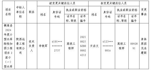 樓層加固公司有哪些崗位(樓層加固公司主要專注于建筑結構的加固與修復工作) 結構地下室施工 第1張 樓層加固公司有哪些崗位(樓層加固公司主要專注于建筑結構的加固與修復工作) 結構地下室施工 第1張