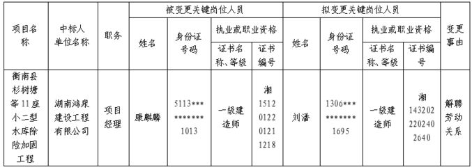 樓層加固公司有哪些崗位(樓層加固公司主要專注于建筑結構的加固與修復工作) 結構地下室施工 第2張 樓層加固公司有哪些崗位(樓層加固公司主要專注于建筑結構的加固與修復工作) 結構地下室施工 第2張
