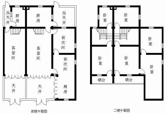 房屋改造方案及設(shè)計(jì)圖(房屋改造方案及設(shè)計(jì)圖的制定) 鋼結(jié)構(gòu)蹦極施工 第2張 房屋改造方案及設(shè)計(jì)圖(房屋改造方案及設(shè)計(jì)圖的制定) 鋼結(jié)構(gòu)蹦極施工 第2張