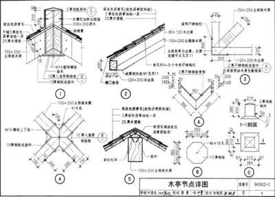 景觀廊架圖集有哪些(景觀廊架施工圖集資源搜索結(jié)果整理景觀廊架圖集資源) 鋼結(jié)構(gòu)異形設(shè)計(jì) 第5張 景觀廊架圖集有哪些(景觀廊架施工圖集資源搜索結(jié)果整理景觀廊架圖集資源) 鋼結(jié)構(gòu)異形設(shè)計(jì) 第5張