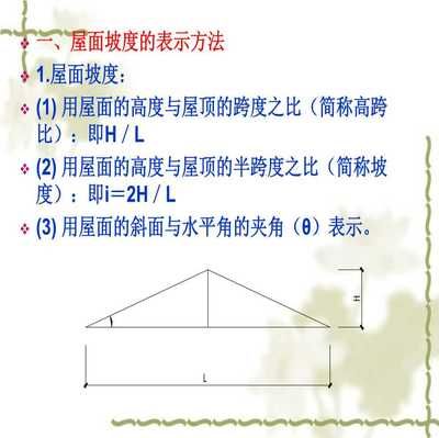 房屋保溫隔熱層的有效性檢查方法 裝飾工裝施工 第3張 房屋保溫隔熱層的有效性檢查方法 裝飾工裝施工 第3張