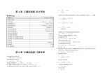 梁加固計算書的設計依據(梁加固計算書的設計依據是什么?) 裝飾家裝施工 第3張 梁加固計算書的設計依據(梁加固計算書的設計依據是什么?) 裝飾家裝施工 第3張