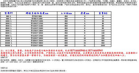 混凝土外加劑廠家電話號碼(如何找到混凝土外加劑廠家) 鋼結構鋼結構螺旋樓梯設計 第2張 混凝土外加劑廠家電話號碼(如何找到混凝土外加劑廠家) 鋼結構鋼結構螺旋樓梯設計 第2張