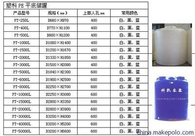 混凝土外加劑廠家電話號碼(如何找到混凝土外加劑廠家) 鋼結構鋼結構螺旋樓梯設計 第5張 混凝土外加劑廠家電話號碼(如何找到混凝土外加劑廠家) 鋼結構鋼結構螺旋樓梯設計 第5張