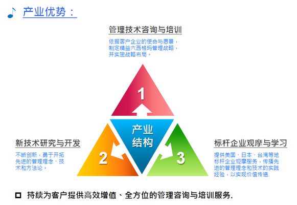 廠房物流布局優化案例（北京鴻訊物流公司倉儲優化） 結構機械鋼結構施工 第6張