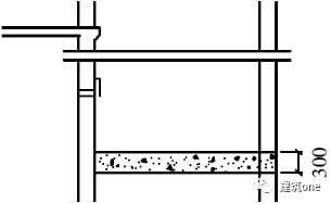 電梯鋼結(jié)構(gòu)井道橫梁間距規(guī)范要求圖片(電梯鋼結(jié)構(gòu)井道橫梁的間距規(guī)范) 裝飾工裝施工 第2張 電梯鋼結(jié)構(gòu)井道橫梁間距規(guī)范要求圖片(電梯鋼結(jié)構(gòu)井道橫梁的間距規(guī)范) 裝飾工裝施工 第2張