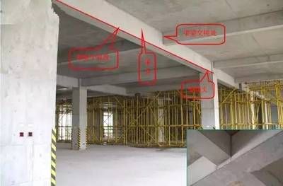 建筑加固領域標準體系介紹(亍建筑加固改造加固改造標準體系是什么) 結構地下室設計 第1張 建筑加固領域標準體系介紹(亍建筑加固改造加固改造標準體系是什么) 結構地下室設計 第1張