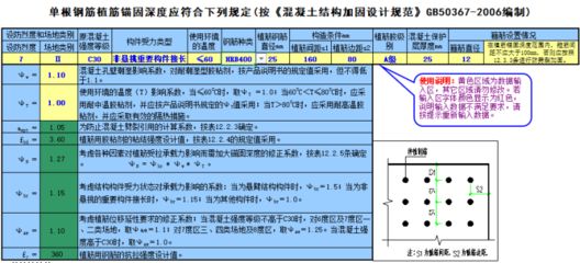 混凝土結構加固技術規范gb50367下載(混凝土結構加固設計規范) 鋼結構鋼結構停車場施工 第4張 混凝土結構加固技術規范gb50367下載(混凝土結構加固設計規范) 鋼結構鋼結構停車場施工 第4張