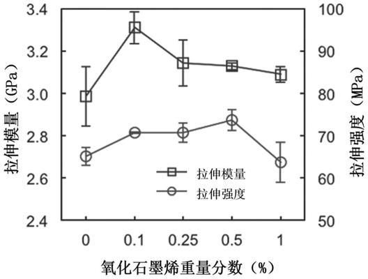 改性環氧樹脂機械性能提升方法(環氧樹脂改性環氧樹脂改性環氧樹脂改性方法對比) 鋼結構網架施工 第2張 改性環氧樹脂機械性能提升方法(環氧樹脂改性環氧樹脂改性環氧樹脂改性方法對比) 鋼結構網架施工 第2張