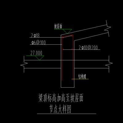 屋面梁是哪里(關于屋面梁位置的詳細解釋) 裝飾工裝施工 第5張 屋面梁是哪里(關于屋面梁位置的詳細解釋) 裝飾工裝施工 第5張