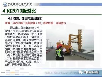 建筑加固新技術發展趨勢(建筑加固技術的發展趨勢) 結構工業裝備施工 第1張 建筑加固新技術發展趨勢(建筑加固技術的發展趨勢) 結構工業裝備施工 第1張