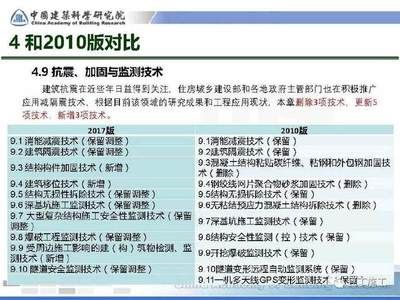 建筑加固新技術發展趨勢(建筑加固技術的發展趨勢) 結構工業裝備施工 第5張 建筑加固新技術發展趨勢(建筑加固技術的發展趨勢) 結構工業裝備施工 第5張
