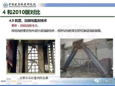 建筑加固新技術發展趨勢(建筑加固技術的發展趨勢) 結構工業裝備施工 第3張 建筑加固新技術發展趨勢(建筑加固技術的發展趨勢) 結構工業裝備施工 第3張