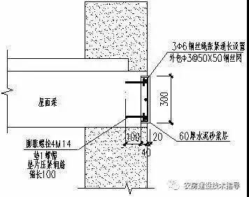 屋面梁在哪個位置（屋面梁與樓層框架梁的區別，如何檢測屋面梁的安全性？） 結構電力行業施工 第4張