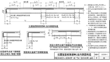 屋面梁在哪個位置（屋面梁與樓層框架梁的區別，如何檢測屋面梁的安全性？） 結構電力行業施工 第5張