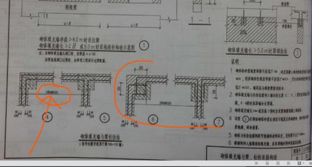 砌體墻鋼筋網(wǎng)片套什么定額(云南砌體墻鋼筋網(wǎng)片定額套用需要注意的問題) 結(jié)構(gòu)電力行業(yè)設計 第4張 砌體墻鋼筋網(wǎng)片套什么定額(云南砌體墻鋼筋網(wǎng)片定額套用需要注意的問題) 結(jié)構(gòu)電力行業(yè)設計 第4張