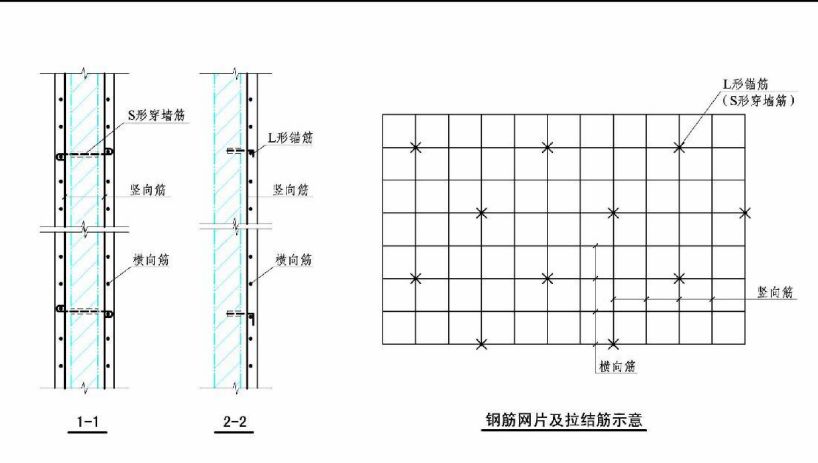 砌體墻鋼筋網(wǎng)片套什么定額(云南砌體墻鋼筋網(wǎng)片定額套用需要注意的問題) 結(jié)構(gòu)電力行業(yè)設計 第2張 砌體墻鋼筋網(wǎng)片套什么定額(云南砌體墻鋼筋網(wǎng)片定額套用需要注意的問題) 結(jié)構(gòu)電力行業(yè)設計 第2張