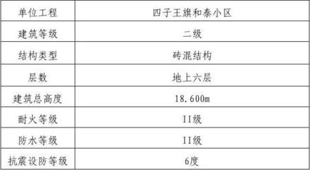 磚混結構的抗震等級是多少度（磚混結構抗震設防烈度是多少度） 鋼結構玻璃棧道設計 第4張