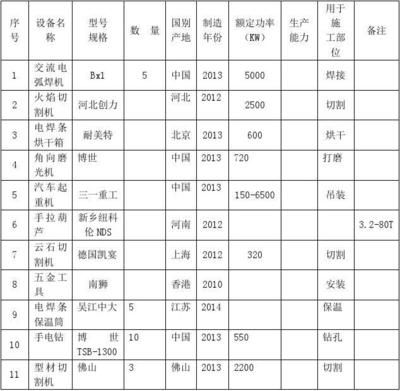 電梯鋼結(jié)構(gòu)井道尺寸是多少(電梯鋼結(jié)構(gòu)井道尺寸依據(jù)不同的標(biāo)準(zhǔn)和用途有所差異) 全國鋼結(jié)構(gòu)廠 第5張 電梯鋼結(jié)構(gòu)井道尺寸是多少(電梯鋼結(jié)構(gòu)井道尺寸依據(jù)不同的標(biāo)準(zhǔn)和用途有所差異) 全國鋼結(jié)構(gòu)廠 第5張