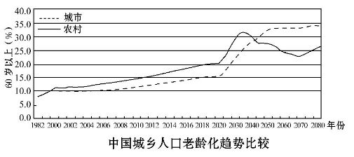 砌墻的混凝土比例是多少（砌墻時使用的混凝土比例） 建筑方案設(shè)計 第3張