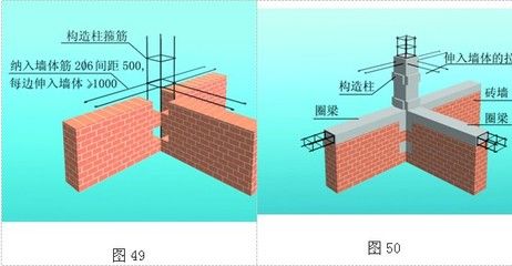 磚混結構建筑構造柱的構造做法（構造柱與圈梁連接技術要點） 建筑施工圖設計 第5張