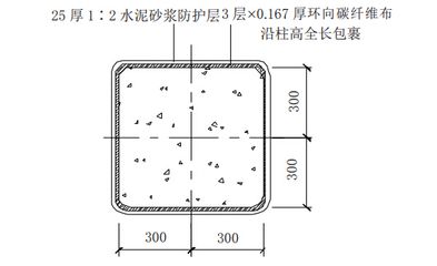 碳纖維加固防火措施(碳纖維加固的防火性能) 結構電力行業施工 第4張 碳纖維加固防火措施(碳纖維加固的防火性能) 結構電力行業施工 第4張
