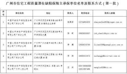 房屋加固公司聯(lián)系方式怎么寫的(房屋加固公司聯(lián)系方式) 鋼結構鋼結構螺旋樓梯設計 第4張 房屋加固公司聯(lián)系方式怎么寫的(房屋加固公司聯(lián)系方式) 鋼結構鋼結構螺旋樓梯設計 第4張