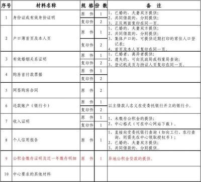 房屋加固公司聯(lián)系方式怎么寫的(房屋加固公司聯(lián)系方式) 鋼結構鋼結構螺旋樓梯設計 第2張 房屋加固公司聯(lián)系方式怎么寫的(房屋加固公司聯(lián)系方式) 鋼結構鋼結構螺旋樓梯設計 第2張