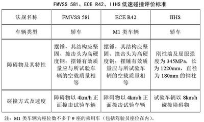 碳纖維加固公司服務評價(如何評估加固公司服務質量對比) 結構砌體施工 第1張 碳纖維加固公司服務評價(如何評估加固公司服務質量對比) 結構砌體施工 第1張