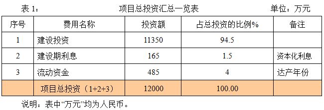 碳纖維加固公司服務評價(如何評估加固公司服務質量對比) 結構砌體施工 第3張 碳纖維加固公司服務評價(如何評估加固公司服務質量對比) 結構砌體施工 第3張